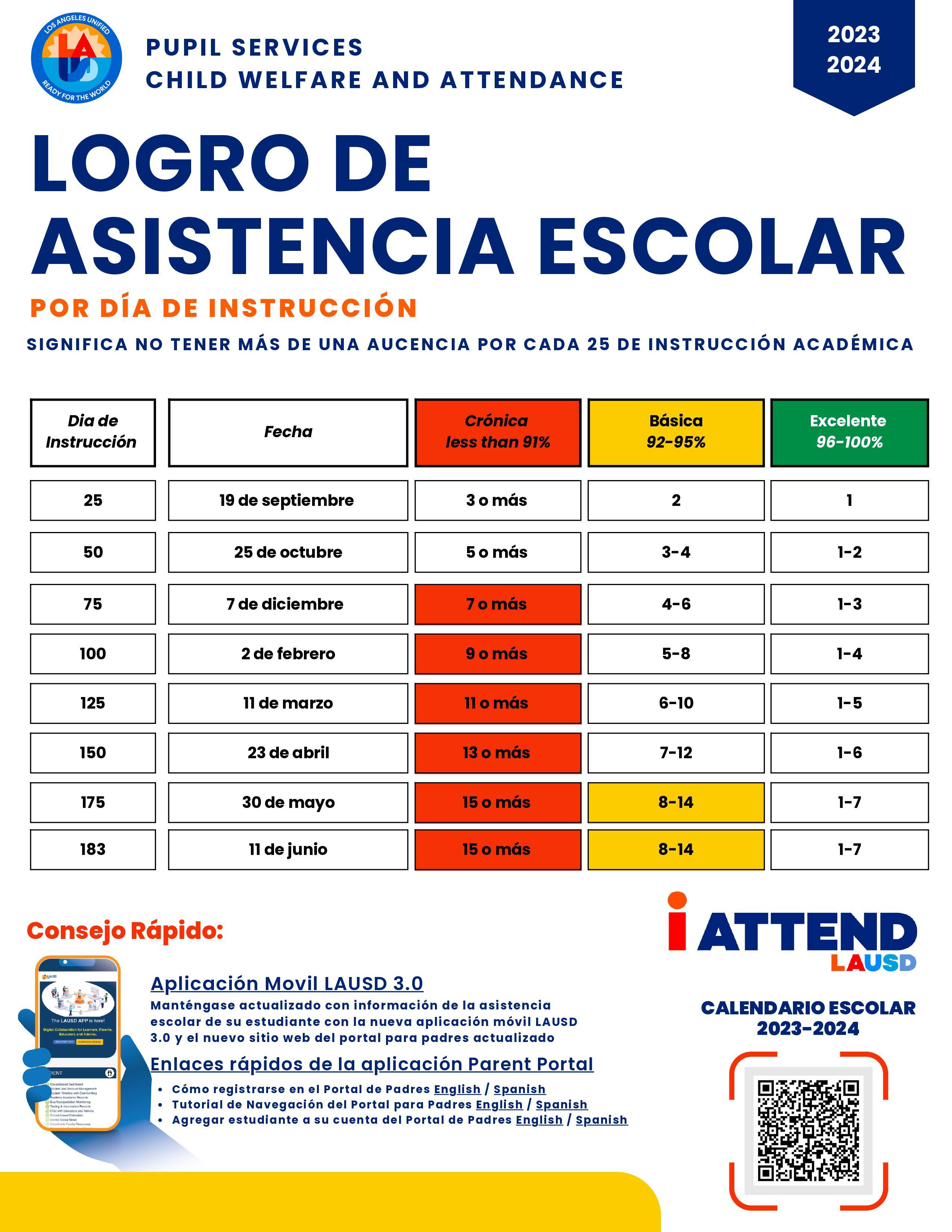 Spanish Flyer for Attendance Achievement 